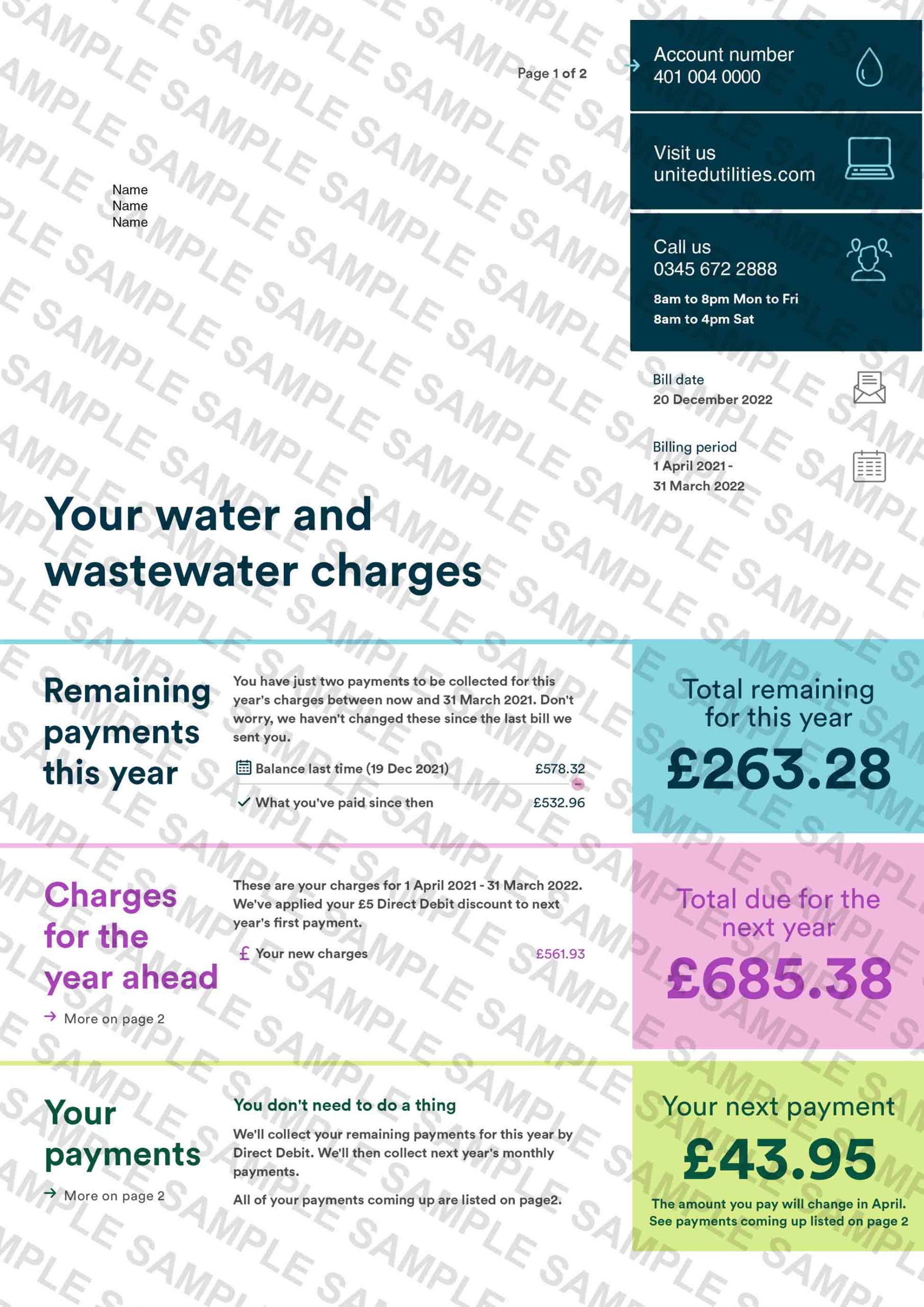 United Utilities